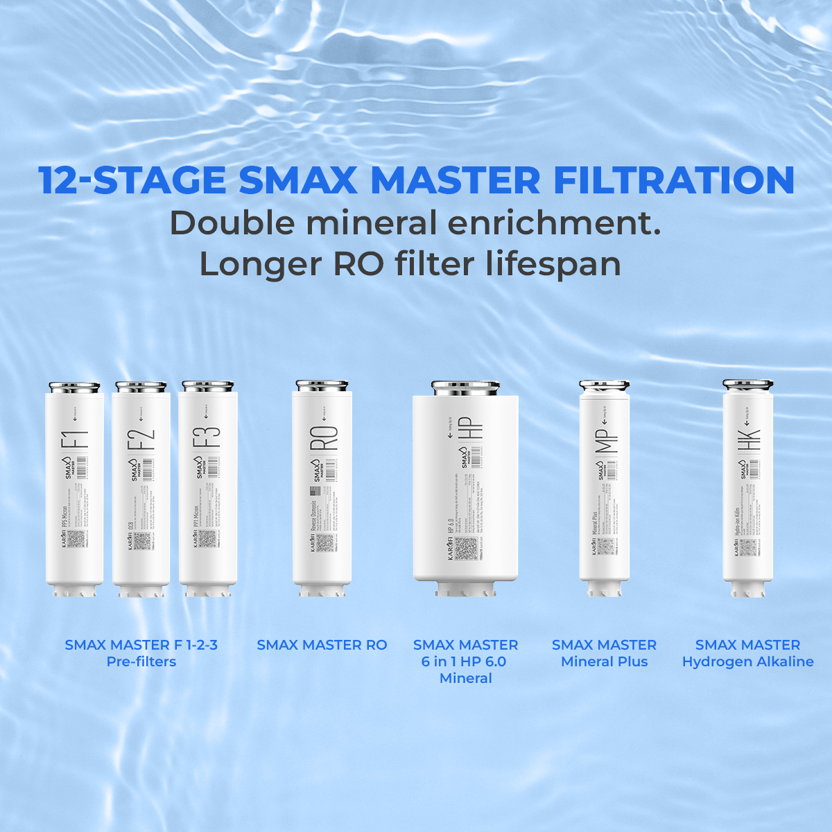 KAROFI HOT & COLD RO WATER PURIFIER S6 PREMIUM