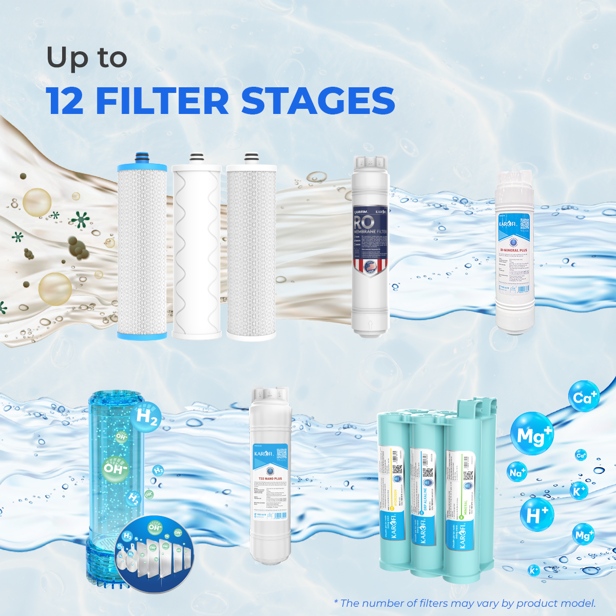 KAROFI HYDROGEN ALKALINE WATER PURIFIER KAE-S86 PRO